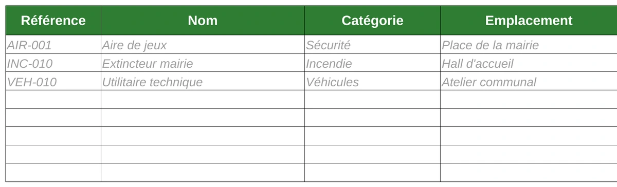 Modèle Excel d’import des matériels Verifmat